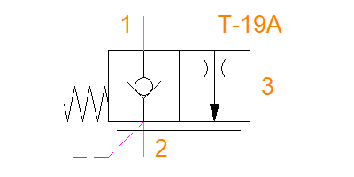 MBIM